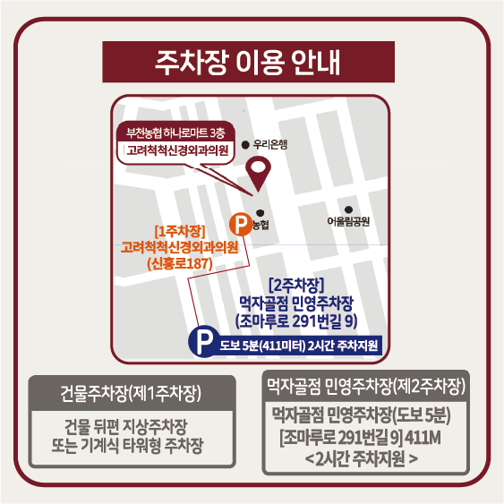 주차 안내 지도